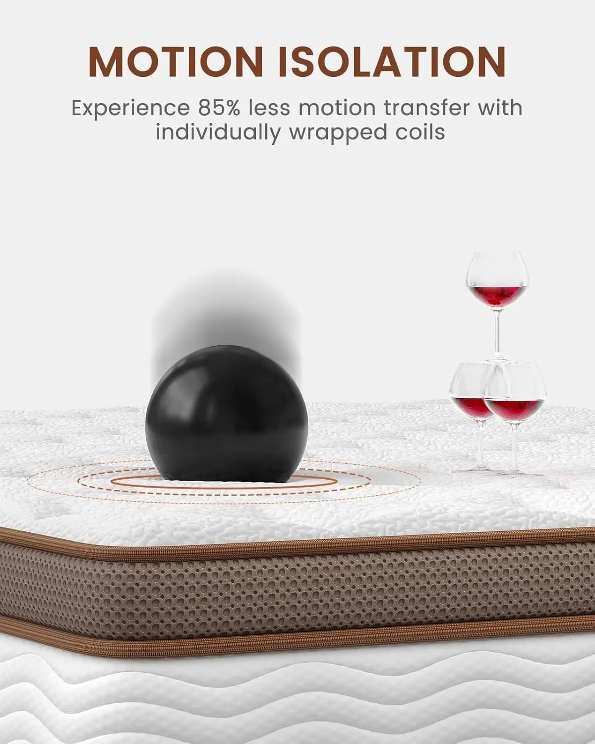 Firm Hybrid Mattress – Back Pain Relief & Orthopedic Spinal Support