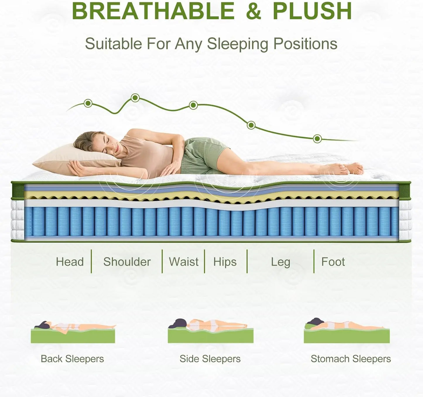 BedStory Hybrid Mattress – Gel Memory Foam & Pocket Springs (12" & 14", Full/Queen/King)