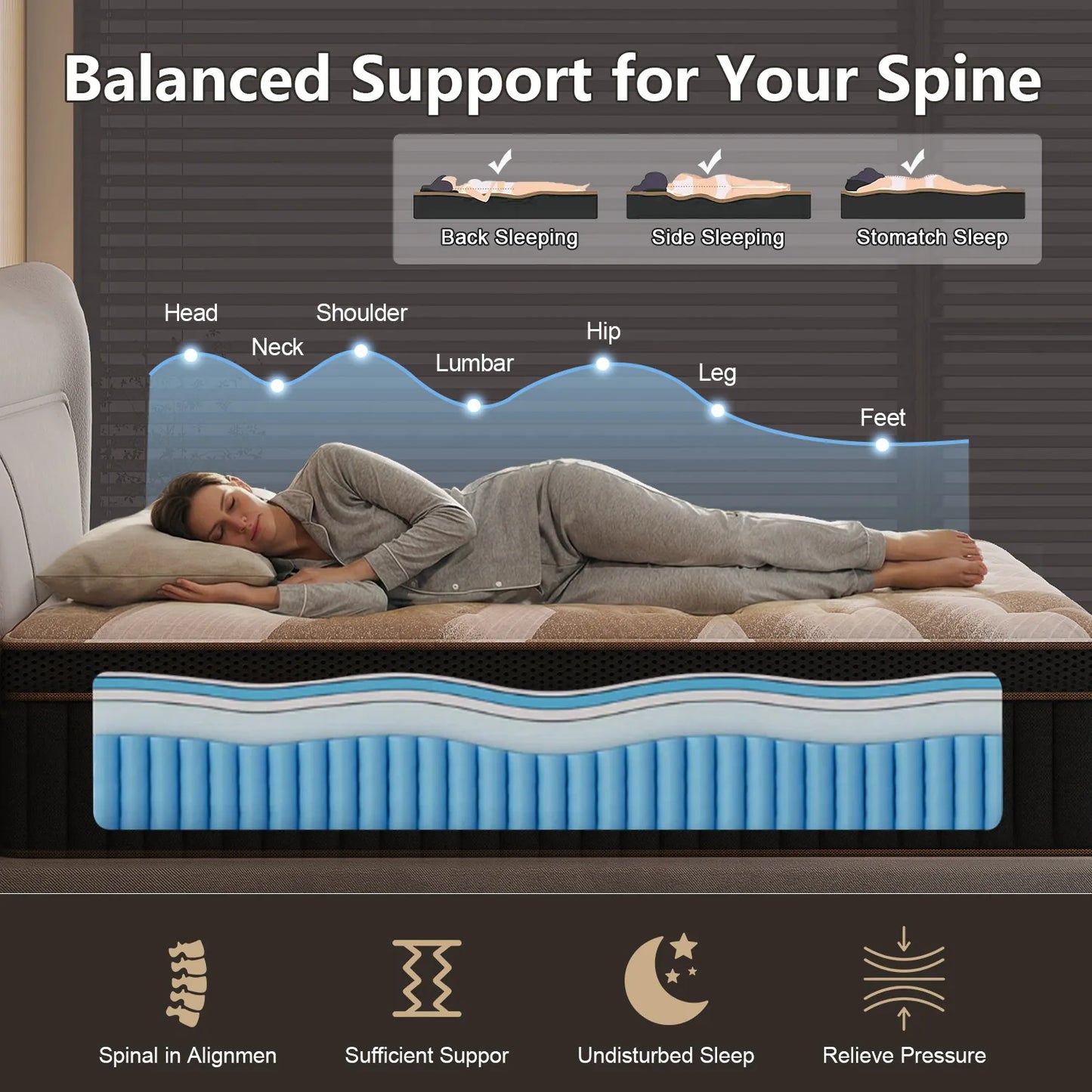 Sweetlove Hybrid Pocket Spring Mattress – Gel Memory Foam, Medium Firm, 12" & 14"