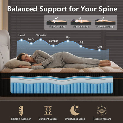 Sweetlove Hybrid Pocket Spring Mattress – Gel Memory Foam, Medium Firm, 12" & 14"