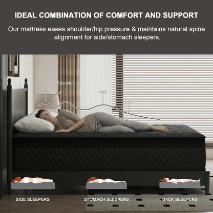 Sweetlove Duchessz Hybrid Mattress – Gel Memory Foam & Pocket Springs, Medium Firm, 10"–14"