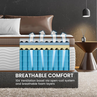 Firm Hybrid Mattress – Back Pain Relief & Orthopedic Spinal Support