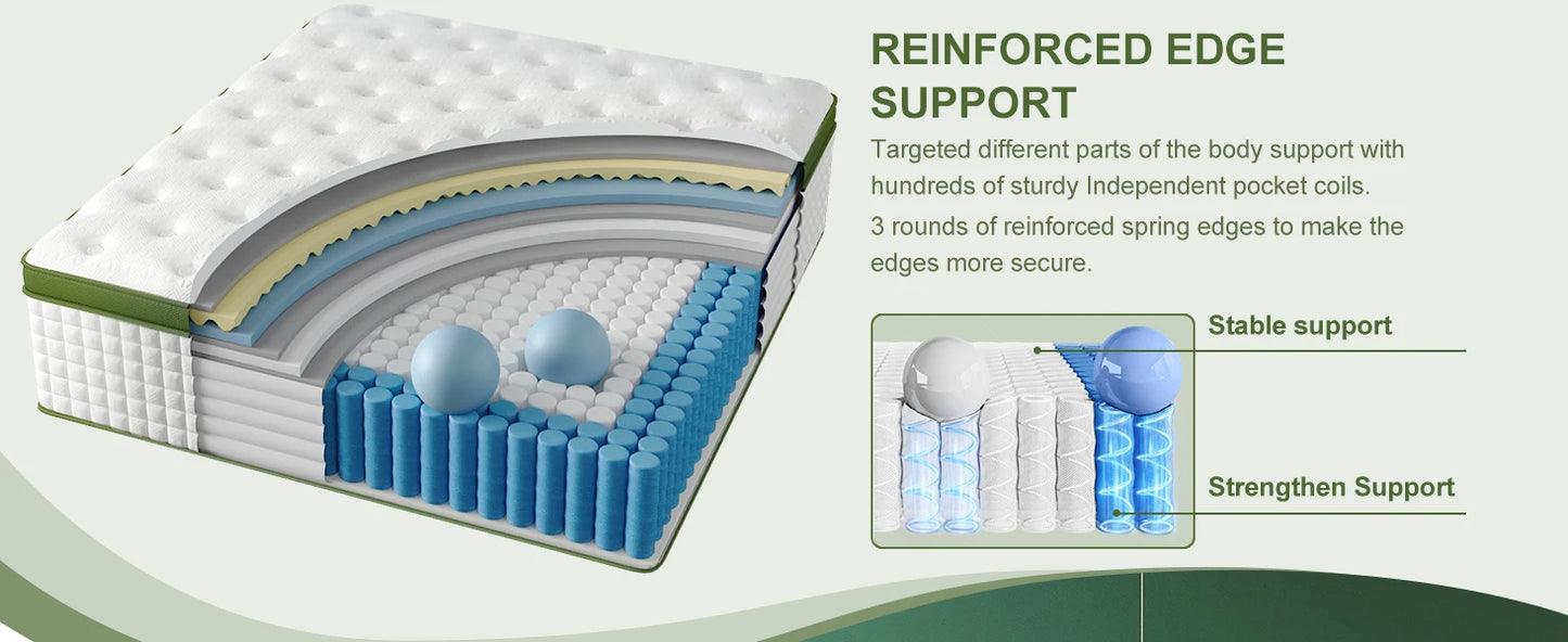 BedStory Hybrid Mattress – Gel Memory Foam & Pocket Springs (12" & 14", Full/Queen/King)