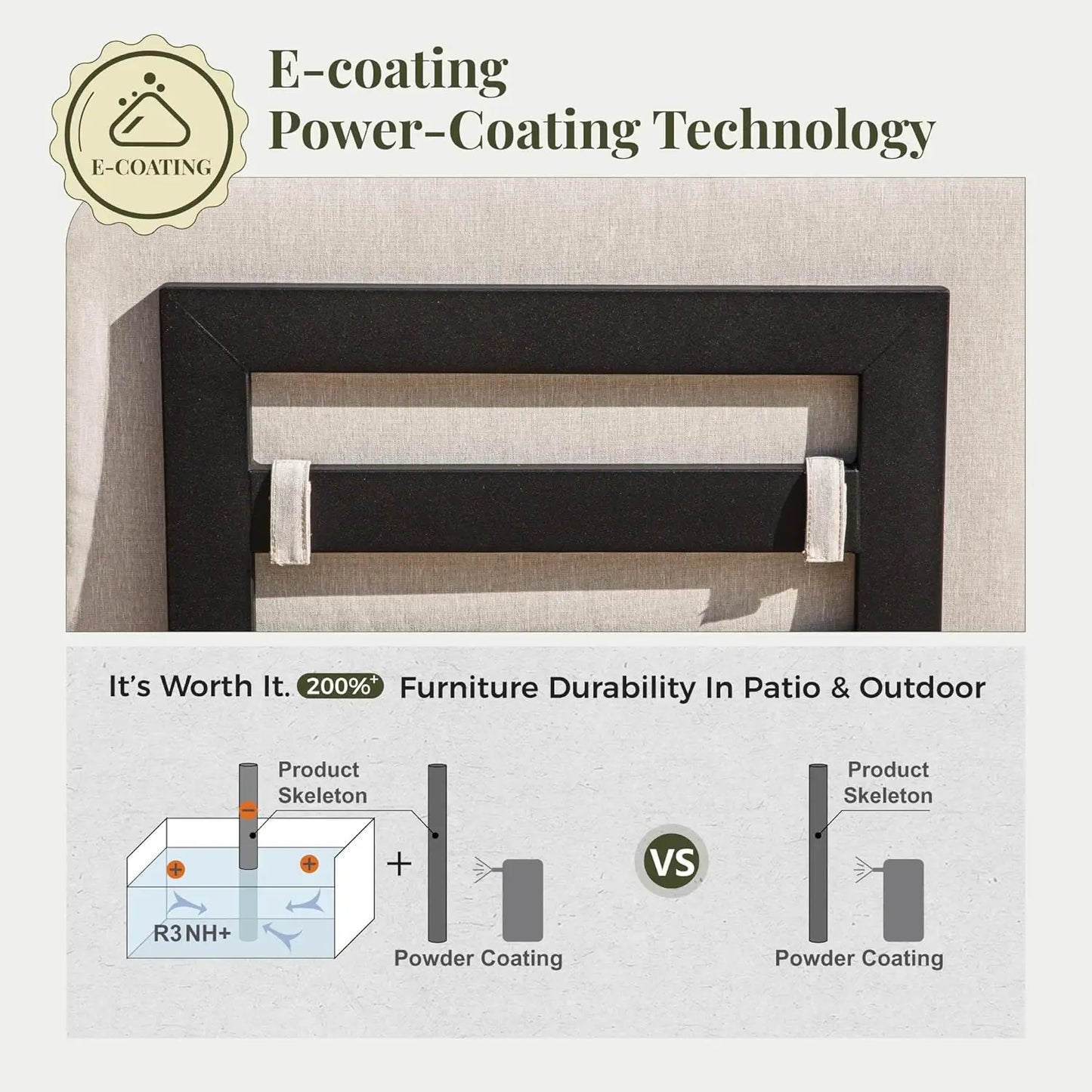 6-Piece Outdoor Patio Sectional Sofa Set – Steel Frame with Thick Cushions, Beige