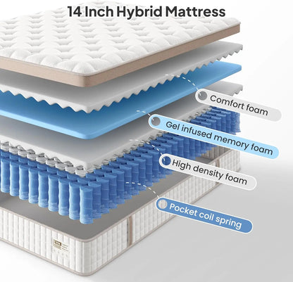 BedStory 14" Luxury Hybrid Mattress – Gel Memory Foam & Pocket Springs, Made in USA