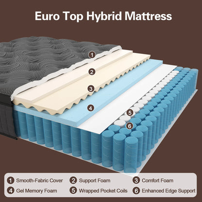 Sweetlove Euro Top Hybrid Mattress – Pocket Spring & Gel Memory Foam, Medium Firm, 14"