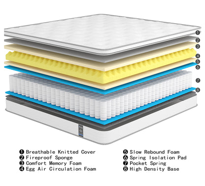Madevos Hybrid Mattress – Pocket Springs & Foam, Medium Firm, Motion Isolation, 10"–14"