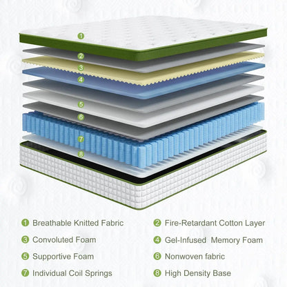 BedStory Hybrid Mattress – Gel Memory Foam & Pocket Springs (12" & 14", Full/Queen/King)